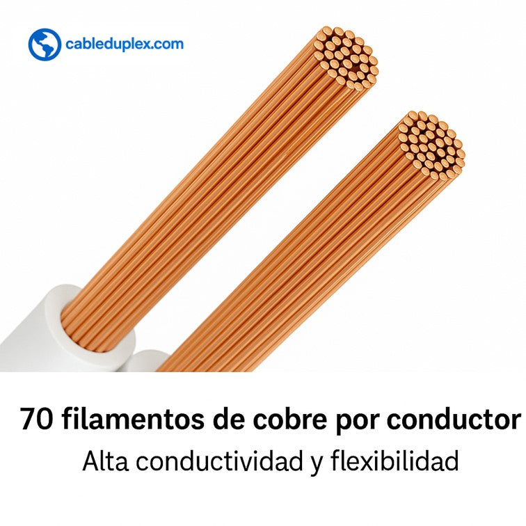 Cable dúplex 2x12 especial